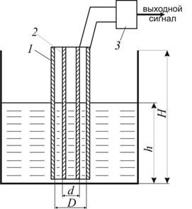 Датчик уровня жидкости электродный